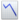 chart_with_downwards_trend